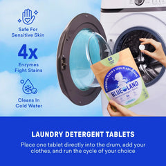 Laundry Essentials Kit